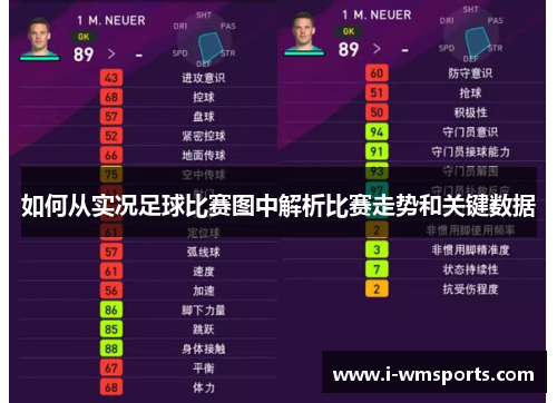 如何从实况足球比赛图中解析比赛走势和关键数据